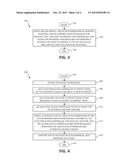 EFFICIENT MODIFICATION AND CREATION OF AUTHORIZATION SETTINGS FOR USER     ACCOUNTS diagram and image