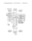 PARALLEL SNOOP AND HAZARD CHECKING WITH INTERCONNECT CIRCUITRY diagram and image