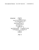 PARALLEL SNOOP AND HAZARD CHECKING WITH INTERCONNECT CIRCUITRY diagram and image