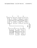 HARDWARE-BASED STACK CONTROL INFORMATION PROTECTION diagram and image