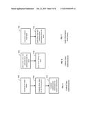 HARDWARE-BASED STACK CONTROL INFORMATION PROTECTION diagram and image