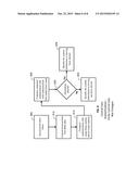 HARDWARE-BASED STACK CONTROL INFORMATION PROTECTION diagram and image