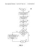 Detection of Malicious Code Insertion in Trusted Environments diagram and image