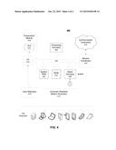 Detection of Malicious Code Insertion in Trusted Environments diagram and image