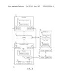 System and Method for Securing Embedded Controller Communications by     Providing a Security Handshake diagram and image