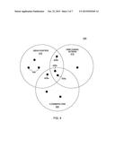 INFORMATION ASSET PLACER diagram and image