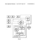 INFORMATION ASSET PLACER diagram and image