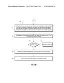 SECURE ENDPOINT FILE EXPORT IN A BUSINESS ENVIRONMENT diagram and image