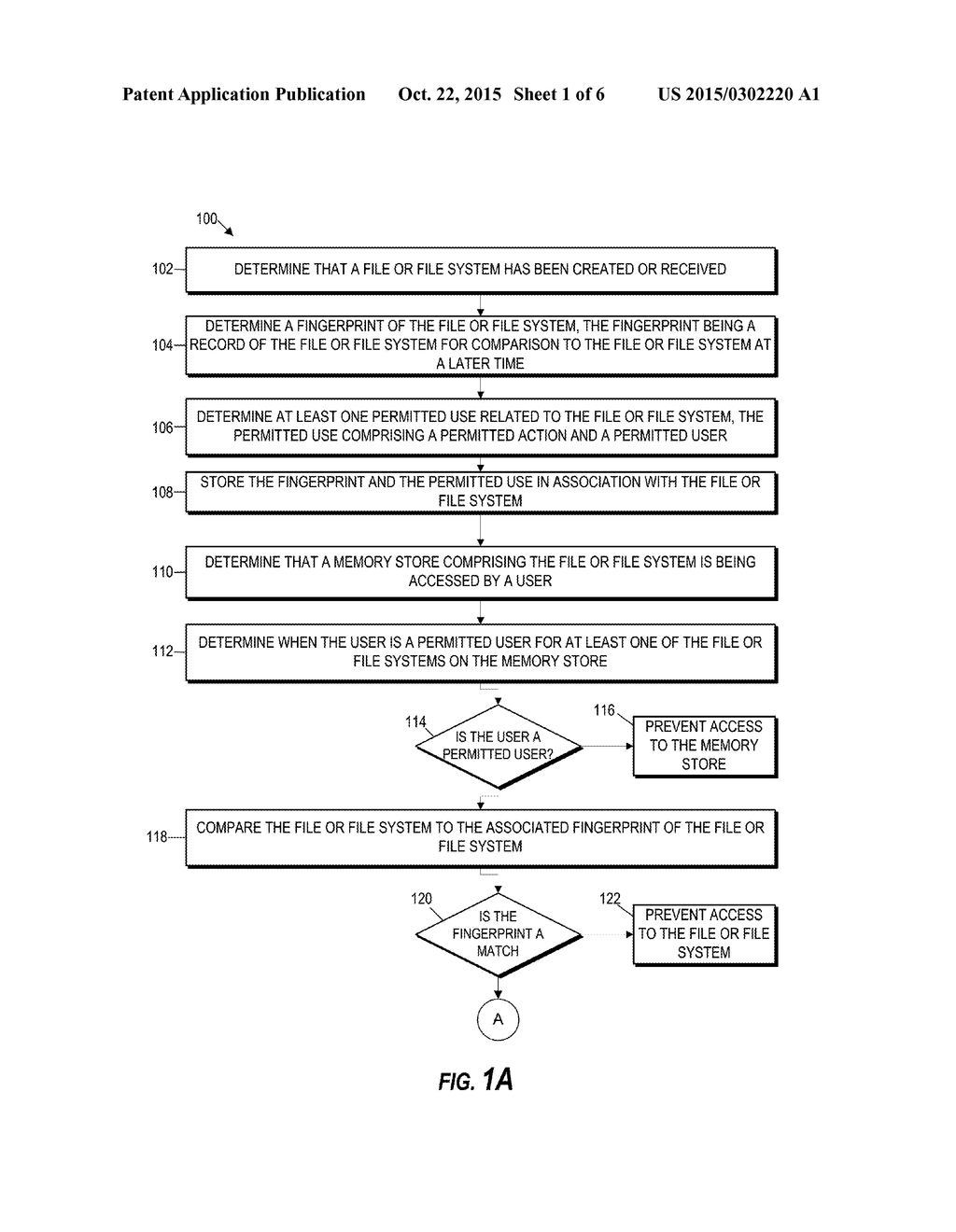 SECURE DATA CONTAINERS - diagram, schematic, and image 02