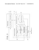 INFORMATION PROCESSOR AND INFORMATION PROCESSING METHOD diagram and image