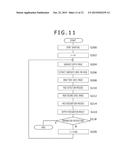 INFORMATION PROCESSOR AND INFORMATION PROCESSING METHOD diagram and image