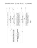 METHOD AND DEVICE FOR LOCATING FEATURE POINTS ON HUMAN FACE AND STORAGE     MEDIUM diagram and image