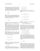 METHOD AND DEVICE FOR LOCATING FEATURE POINTS ON HUMAN FACE AND STORAGE     MEDIUM diagram and image