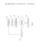 FORMING SCANNED COMPOSITE DOCUMENT WITH OPTICAL CHARACTER RECOGNITION     FUNCTION diagram and image