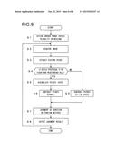 On-Vehicle Control Device diagram and image