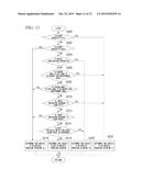 DRIVING ASSISTANCE DEVICE AND IMAGE PROCESSING PROGRAM diagram and image