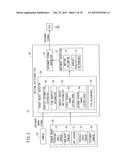 MOBILE OBJECT CONTROL APPARATUS AND TARGET OBJECT DETECTING APPARATUS diagram and image