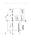 METHODS AND APPARATUS TO DETECT DIFFERENCES BETWEEN IMAGES diagram and image