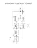 METHODS AND APPARATUS TO DETECT DIFFERENCES BETWEEN IMAGES diagram and image