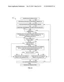 METHODS AND APPARATUS TO DETECT DIFFERENCES BETWEEN IMAGES diagram and image