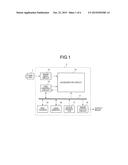 ACCELERATOR CIRCUIT AND IMAGE PROCESSING APPARATUS diagram and image