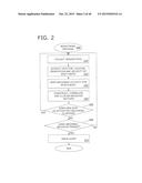 METHODS FOR DATA COLLECTION AND ANALYSIS FOR EVENT DETECTION diagram and image