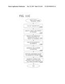 METHODS FOR DATA COLLECTION AND ANALYSIS FOR EVENT DETECTION diagram and image