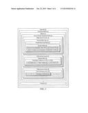 STRATEGIC PARTNER GOVERNANCE FRAMEWORK AND PERFORMANCE TRACKING diagram and image