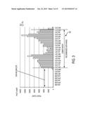 BENCHMARKING ACCOUNTS IN APPLICATION MANAGEMENT SERVICE (AMS) diagram and image