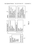 BENCHMARKING ACCOUNTS IN APPLICATION MANAGEMENT SERVICE (AMS) diagram and image