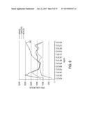 BENCHMARKING ACCOUNTS IN APPLICATION MANAGEMENT SERVICE (AMS) diagram and image