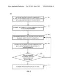 Systems and Methods for Charge Splitting diagram and image