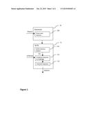 METHOD FOR DEACTIVATING A PAYMENT MODULE, CORRESPONDING COMPUTER PROGRAM     PRODUCT, STORAGE MEDIUM AND PAYMENT MODULE diagram and image