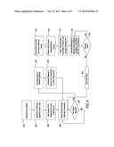 METHODS AND SYSTEMS FOR IMPROVING ACCURANCY OF MERCHANT AGGREGATION diagram and image