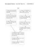 A METHOD AND A SYSTEM FOR AUTHORIZING PAYMENTS diagram and image