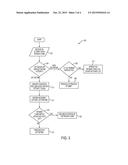 Systems and Methods for Use in Inhibiting Theft of Payment Cards diagram and image