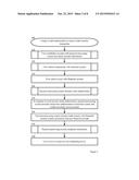 ONLINE BANK TRANSFER TRANSACTIONS diagram and image