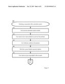 ONLINE BANK TRANSFER TRANSACTIONS diagram and image