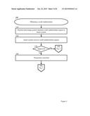 ONLINE BANK TRANSFER TRANSACTIONS diagram and image