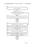 ONLINE BANK TRANSFER TRANSACTIONS diagram and image