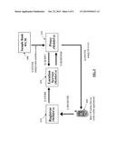 APPARTUS AND METHOD TO PERFORM POINT OF SALE TRANSACTIONS USING NEAR-FIELD     COMMUNICATION (NFC) AND BIOMETRIC AUTHENTICATION diagram and image