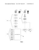 APPARTUS AND METHOD TO PERFORM POINT OF SALE TRANSACTIONS USING NEAR-FIELD     COMMUNICATION (NFC) AND BIOMETRIC AUTHENTICATION diagram and image