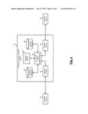 CONTRACTOR DISPATCH SERVICE diagram and image