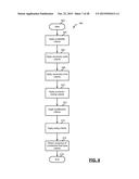 CONTRACTOR DISPATCH SERVICE diagram and image