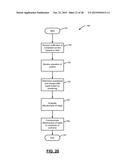 CONTRACTOR DISPATCH SERVICE diagram and image