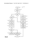 CONTRACTOR DISPATCH SERVICE diagram and image