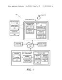 Authenticated Barcode Patterns diagram and image