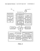 Authenticated Barcode Patterns diagram and image