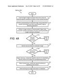 Authenticated Barcode Patterns diagram and image