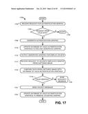 Authenticated Barcode Patterns diagram and image